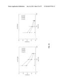 MODIFIED SIRNA MOLECULES AND USES THEREOF diagram and image