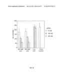 MODIFIED SIRNA MOLECULES AND USES THEREOF diagram and image