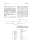 Lipid Formulated Compositions and Methods for Inhibiting Expression of     Serum Amyloid A Gene diagram and image