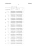 Lipid Formulated Compositions and Methods for Inhibiting Expression of     Serum Amyloid A Gene diagram and image