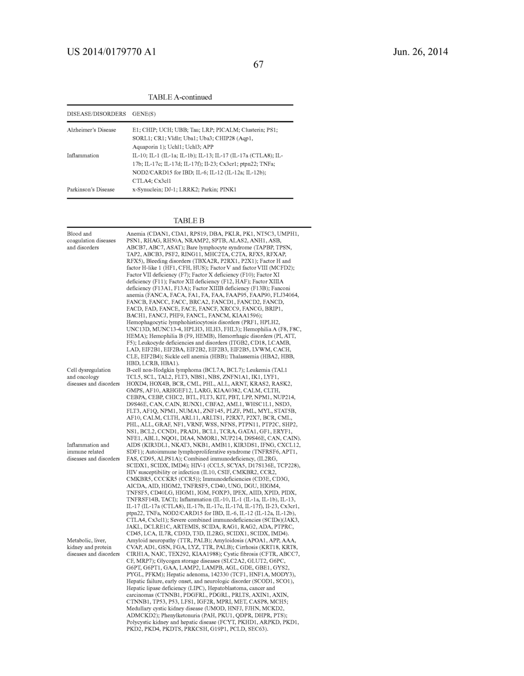 DELIVERY, ENGINEERING AND OPTIMIZATION OF SYSTEMS, METHODS AND     COMPOSITIONS FOR SEQUENCE MANIPULATION AND THERAPEUTIC APPLICATIONS - diagram, schematic, and image 177