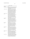 DELIVERY, ENGINEERING AND OPTIMIZATION OF SYSTEMS, METHODS AND     COMPOSITIONS FOR SEQUENCE MANIPULATION AND THERAPEUTIC APPLICATIONS diagram and image