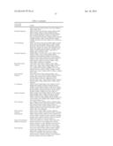 DELIVERY, ENGINEERING AND OPTIMIZATION OF SYSTEMS, METHODS AND     COMPOSITIONS FOR SEQUENCE MANIPULATION AND THERAPEUTIC APPLICATIONS diagram and image