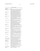 DELIVERY, ENGINEERING AND OPTIMIZATION OF SYSTEMS, METHODS AND     COMPOSITIONS FOR SEQUENCE MANIPULATION AND THERAPEUTIC APPLICATIONS diagram and image