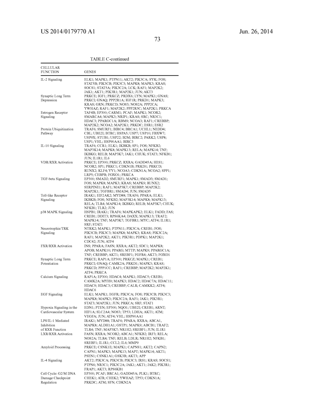 DELIVERY, ENGINEERING AND OPTIMIZATION OF SYSTEMS, METHODS AND     COMPOSITIONS FOR SEQUENCE MANIPULATION AND THERAPEUTIC APPLICATIONS - diagram, schematic, and image 183