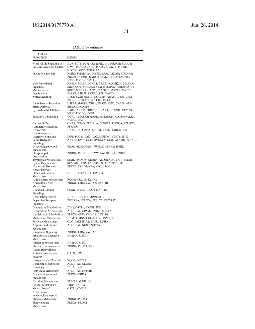 DELIVERY, ENGINEERING AND OPTIMIZATION OF SYSTEMS, METHODS AND     COMPOSITIONS FOR SEQUENCE MANIPULATION AND THERAPEUTIC APPLICATIONS - diagram, schematic, and image 184