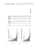 DELIVERY, ENGINEERING AND OPTIMIZATION OF SYSTEMS, METHODS AND     COMPOSITIONS FOR SEQUENCE MANIPULATION AND THERAPEUTIC APPLICATIONS diagram and image