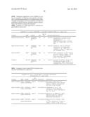 DELIVERY, ENGINEERING AND OPTIMIZATION OF SYSTEMS, METHODS AND     COMPOSITIONS FOR SEQUENCE MANIPULATION AND THERAPEUTIC APPLICATIONS diagram and image