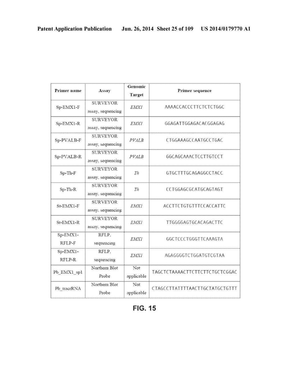 DELIVERY, ENGINEERING AND OPTIMIZATION OF SYSTEMS, METHODS AND     COMPOSITIONS FOR SEQUENCE MANIPULATION AND THERAPEUTIC APPLICATIONS - diagram, schematic, and image 26