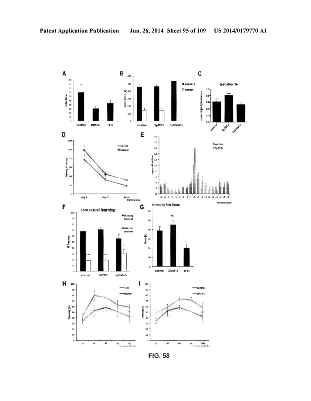 DELIVERY, ENGINEERING AND OPTIMIZATION OF SYSTEMS, METHODS AND     COMPOSITIONS FOR SEQUENCE MANIPULATION AND THERAPEUTIC APPLICATIONS - diagram, schematic, and image 96