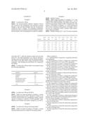 LEVOTHYROXINE FORMULATION WITH CARRAGEENAN diagram and image