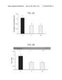 Treatment of Alzheimer s Disease Using Tolfenamic Acid diagram and image