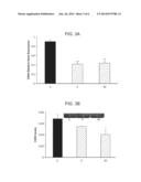 Treatment of Alzheimer s Disease Using Tolfenamic Acid diagram and image