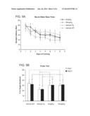 Treatment of Alzheimer s Disease Using Tolfenamic Acid diagram and image