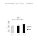 Treatment of Alzheimer s Disease Using Tolfenamic Acid diagram and image