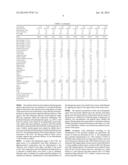 METHOD OF TREATING SPINAL CORD INJURY COMPRISING ADMINISTERING METAL     CHELATORS TO THE UPPER ONE-THIRD OF THE NASAL CAVITY diagram and image