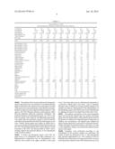 METHOD OF TREATING TRAUMATIC BRAIN INJURY/HEAD INJURY COMPRISING     ADMINISTERING METAL CHELATORS TO THE UPPER ONE-THIRD OF THE NASAL CAVITY diagram and image