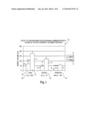 METHOD OF TREATING PROGRESSIVE SUPRANUCLEAR PALSY COMPRISING ADMINISTERING     METAL CHELATORS TO THE UPPER ONE-THIRD OF THE NASAL CAVITY diagram and image