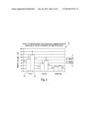 METHOD OF TREATING PROGRESSIVE SUPRANUCLEAR PALSY COMPRISING ADMINISTERING     METAL CHELATORS TO THE UPPER ONE-THIRD OF THE NASAL CAVITY diagram and image