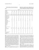 METHOD OF TREATING PROGRESSIVE SUPRANUCLEAR PALSY COMPRISING ADMINISTERING     METAL CHELATORS TO THE UPPER ONE-THIRD OF THE NASAL CAVITY diagram and image