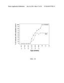 N1,N4-BIS(BUTA-1,3-DIENYL)BUTANE-1,4-DIAMINE PHARMACEUTICAL COMPOSITIONS     AND METHODS THEREOF diagram and image