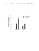 N1,N4-BIS(BUTA-1,3-DIENYL)BUTANE-1,4-DIAMINE PHARMACEUTICAL COMPOSITIONS     AND METHODS THEREOF diagram and image