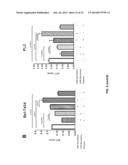 SMALL MOLECULE MODULATORS OF MICRORNA-34A diagram and image