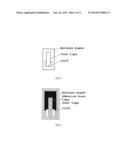 UV-crosslinkable PSAs with UV absorber, methods for producing them and use diagram and image