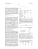 UV-crosslinkable PSAs with UV absorber, methods for producing them and use diagram and image