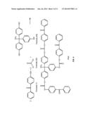 BLENDS CONTAINING PHOTOACTIVE ADDITIVE diagram and image