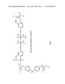 BLENDS CONTAINING PHOTOACTIVE ADDITIVE diagram and image