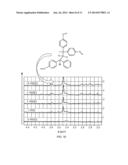 BLENDS CONTAINING PHOTOACTIVE ADDITIVE diagram and image