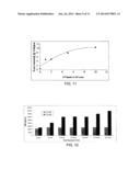 BLENDS CONTAINING PHOTOACTIVE ADDITIVE diagram and image