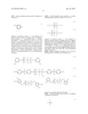 BLENDS CONTAINING PHOTOACTIVE ADDITIVE diagram and image