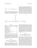 Methods Of Manufacturing Contact Lenses For Delivery Of Beneficial Agents diagram and image