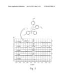 CROSS-LINKED POLYCARBONATE RESIN WITH IMPROVED CHEMICAL AND FLAME     RESISTANCE diagram and image