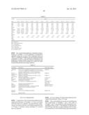 CROSS-LINKED POLYCARBONATE RESIN WITH IMPROVED CHEMICAL AND FLAME     RESISTANCE diagram and image