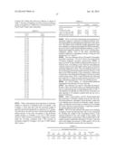 CROSS-LINKED POLYCARBONATE RESIN WITH IMPROVED CHEMICAL AND FLAME     RESISTANCE diagram and image