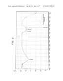 HEAT CURABLE SILICONE RUBBER COMPOSITION diagram and image