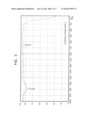 HEAT CURABLE SILICONE RUBBER COMPOSITION diagram and image