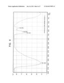 HEAT CURABLE SILICONE RUBBER COMPOSITION diagram and image