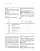 HEAT CURABLE SILICONE RUBBER COMPOSITION diagram and image