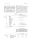 HEAT CURABLE SILICONE RUBBER COMPOSITION diagram and image