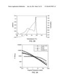 Branched Polyethylene With Improved Processing and High Tear Films Made     Therefrom diagram and image