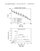 Branched Polyethylene With Improved Processing and High Tear Films Made     Therefrom diagram and image