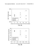 Branched Polyethylene With Improved Processing and High Tear Films Made     Therefrom diagram and image