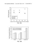 Branched Polyethylene With Improved Processing and High Tear Films Made     Therefrom diagram and image