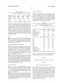 Branched Polyethylene With Improved Processing and High Tear Films Made     Therefrom diagram and image