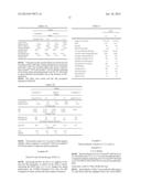 Branched Polyethylene With Improved Processing and High Tear Films Made     Therefrom diagram and image