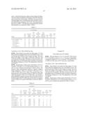 Branched Polyethylene With Improved Processing and High Tear Films Made     Therefrom diagram and image